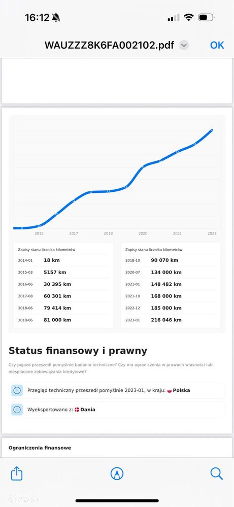 Audi A4 Avant 2.0 TDI ultra - 24