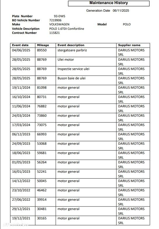 Volkswagen Polo 1.6 TDI Comfortline - 10