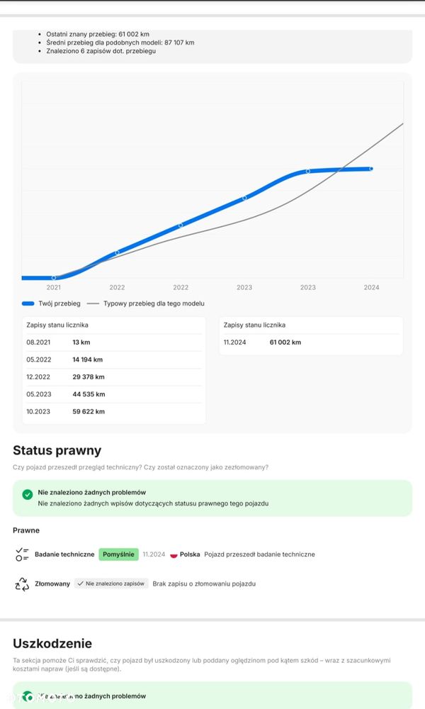Volkswagen Passat Variant 2.0 TDI SCR DSG Business - 24