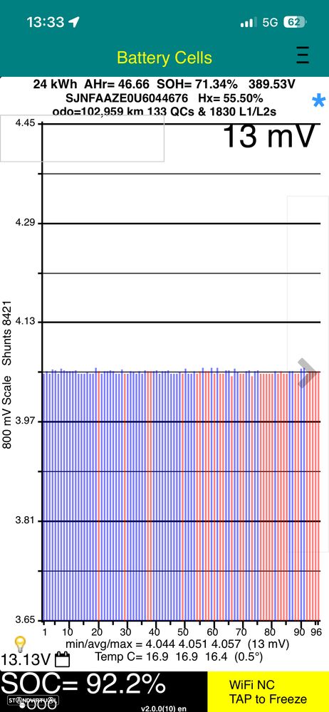 Nissan Leaf 24 kWh (c/ Bateria) Visia - 11