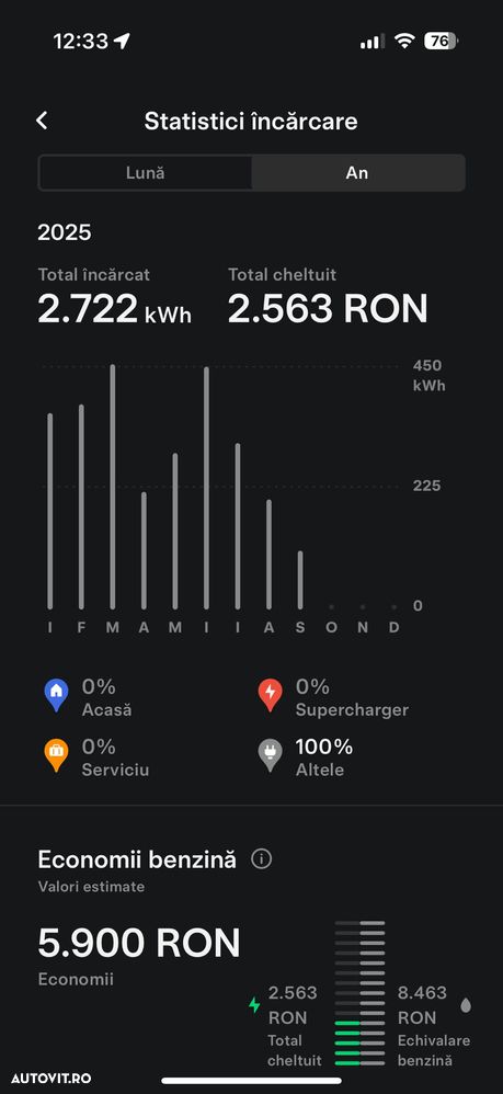 Tesla Model Y RWD Long Range - 9