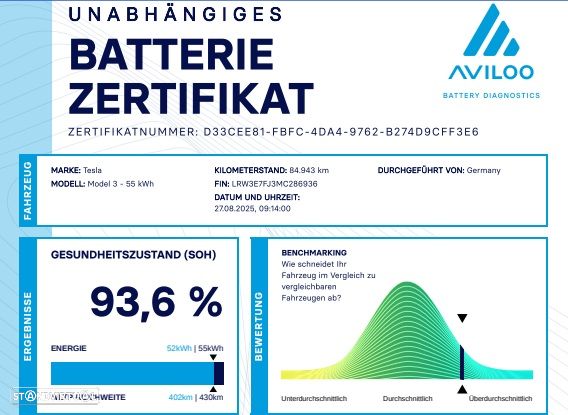 Tesla Model 3 Standard Range Plus RWD - 18