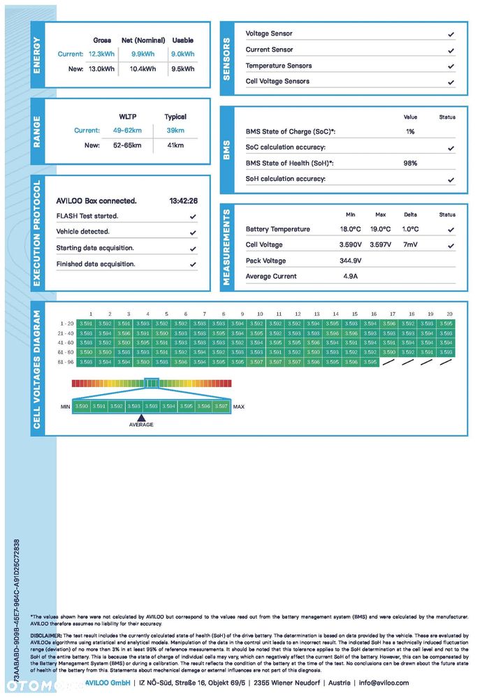 Skoda Octavia Combi 1.4 TSI iV DSG Style - 28