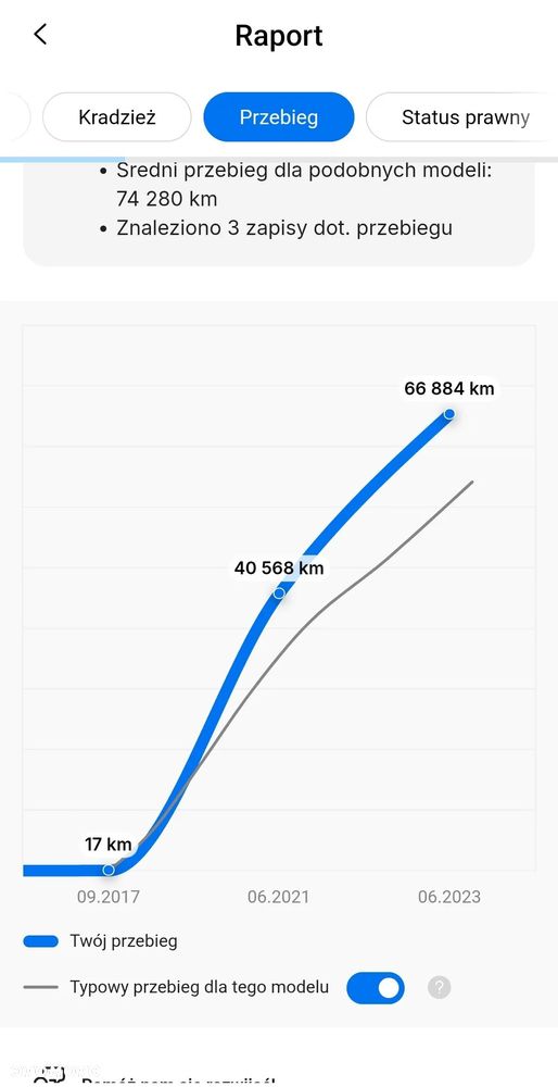 Citroën C3 1.2 PureTech Shine - 38