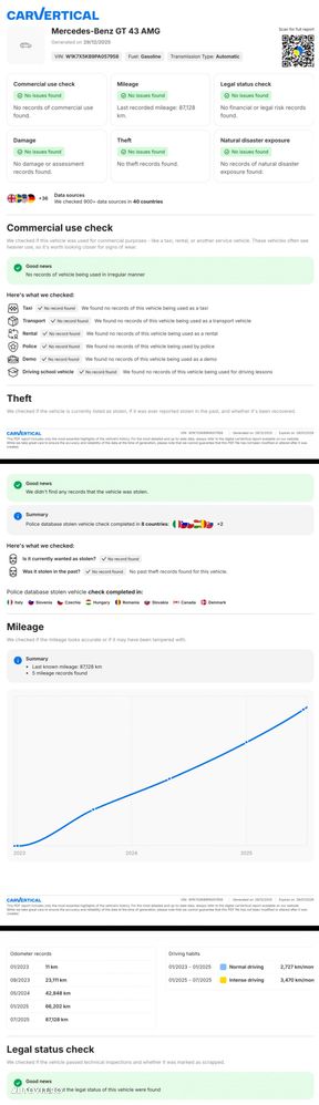 Mercedes-Benz AMG GT 4-door Coupe 43 4Matic+ Speedshift TCT 9G Sonderedition - 7