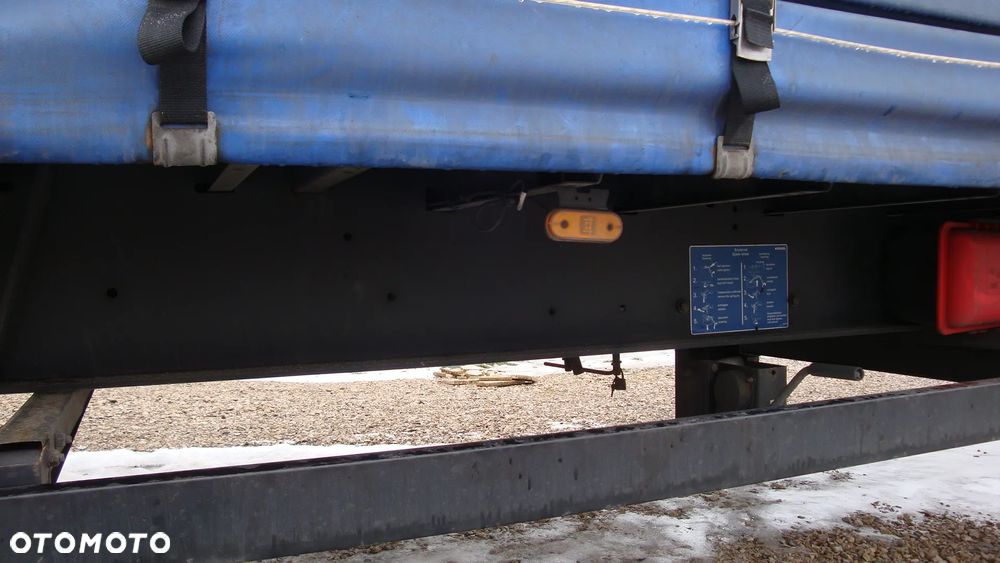 Kögel Mega Joloda Firanka - 12