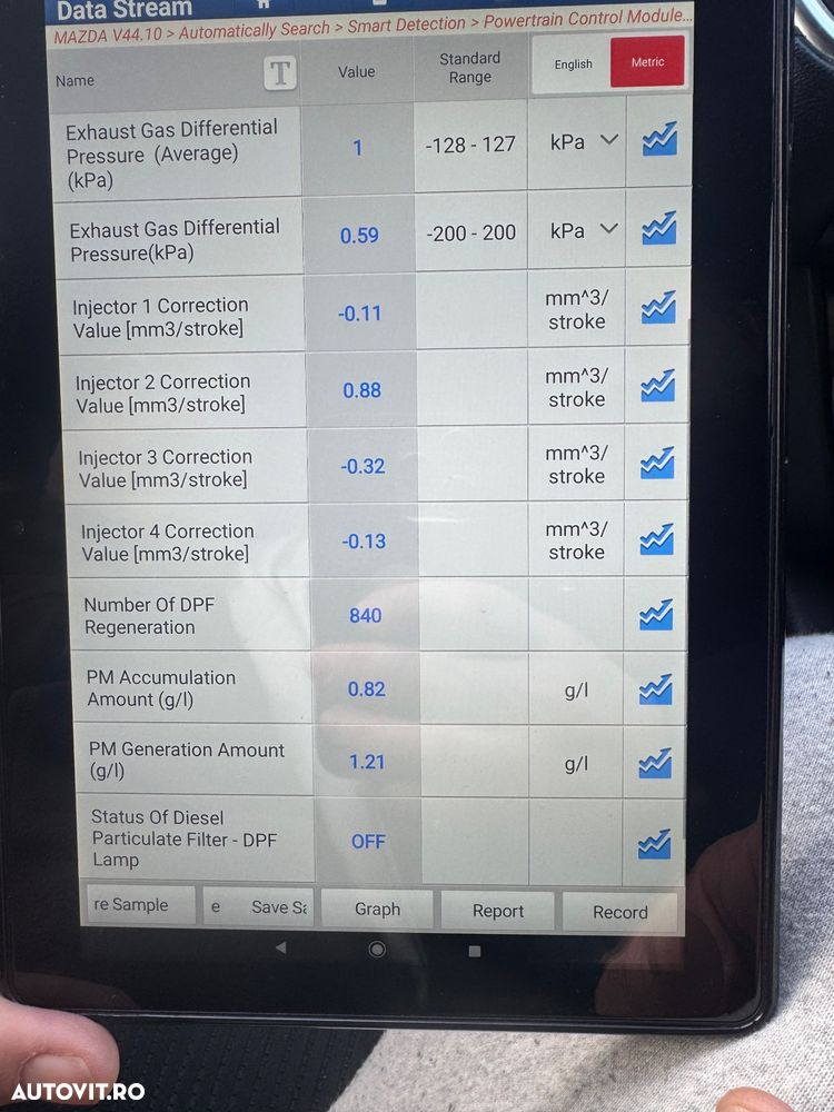 Mazda 6 CD150 AT Attraction - 13