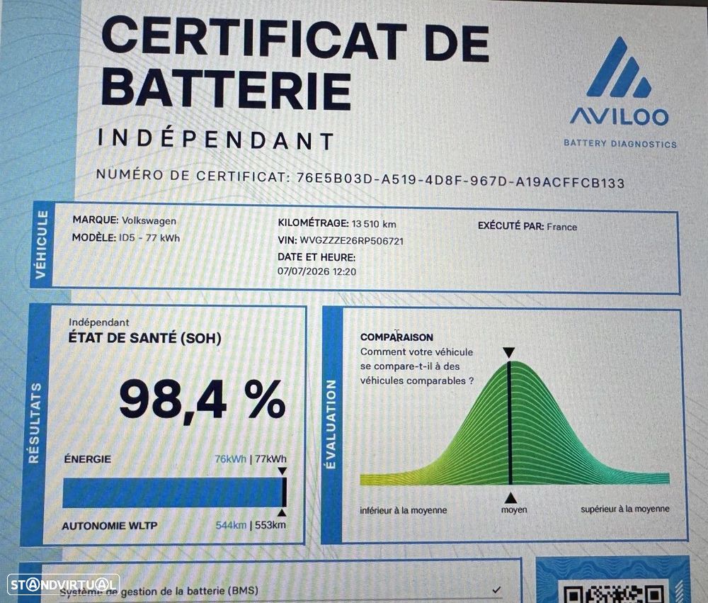 VW ID.5 77 kWh Pro - 6