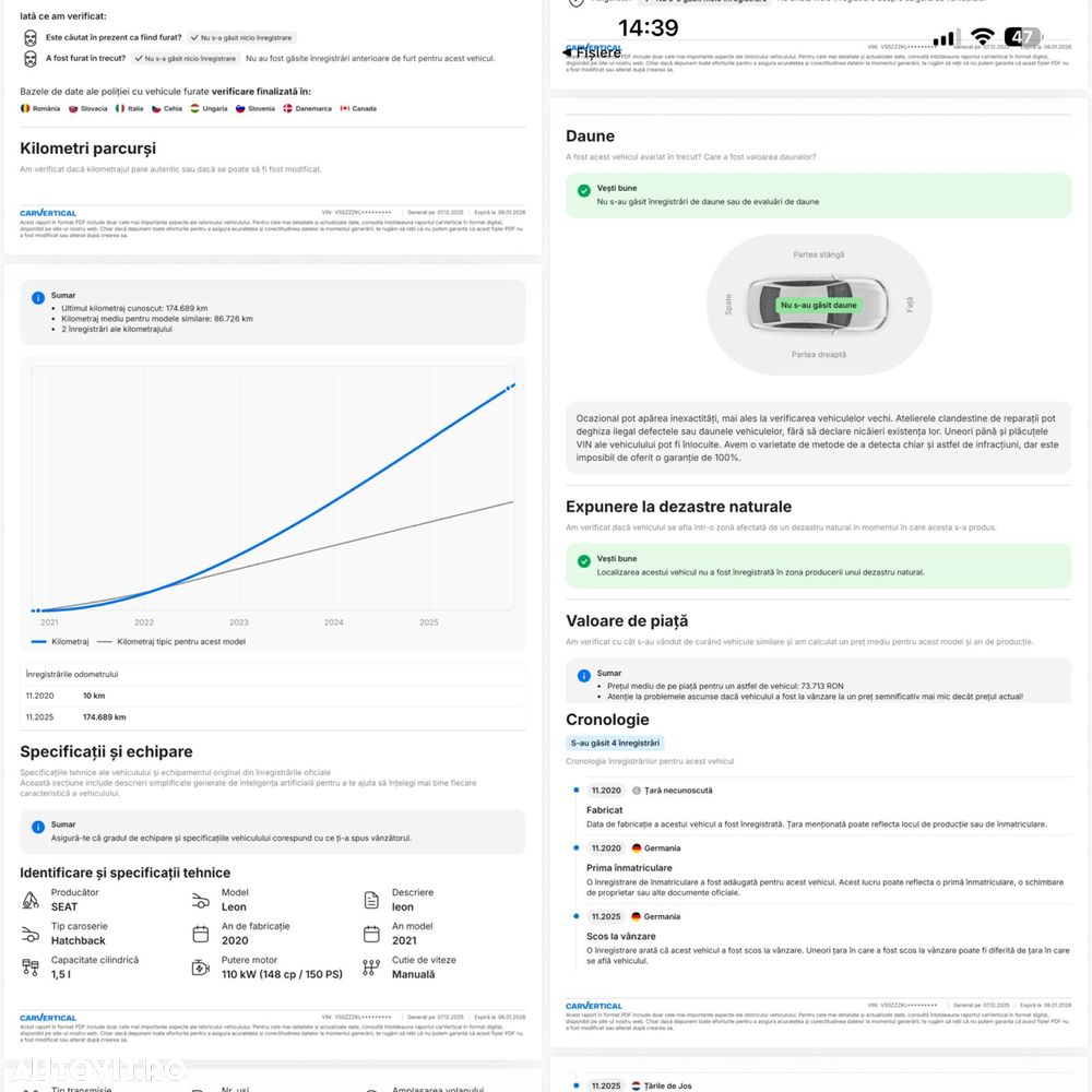 Seat Leon 1.5 TSI ACT OPF FR Plus - 19
