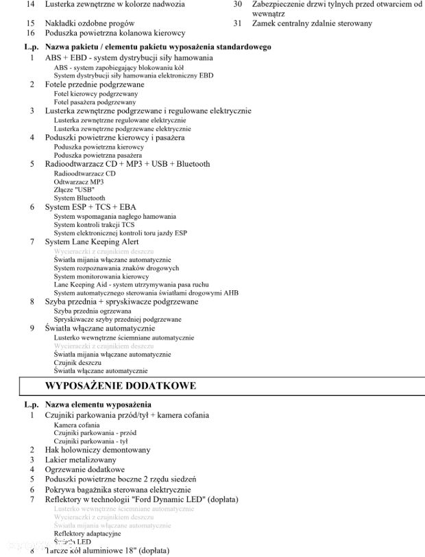 Ford S-Max 2.0 TDCi 4WD Titanium PowerShift - 41