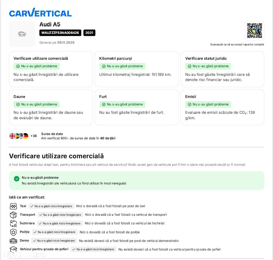 Audi A5 ack 35 TFSI S tronic - 31