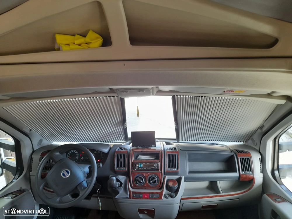 Roller Team Granduca - 6