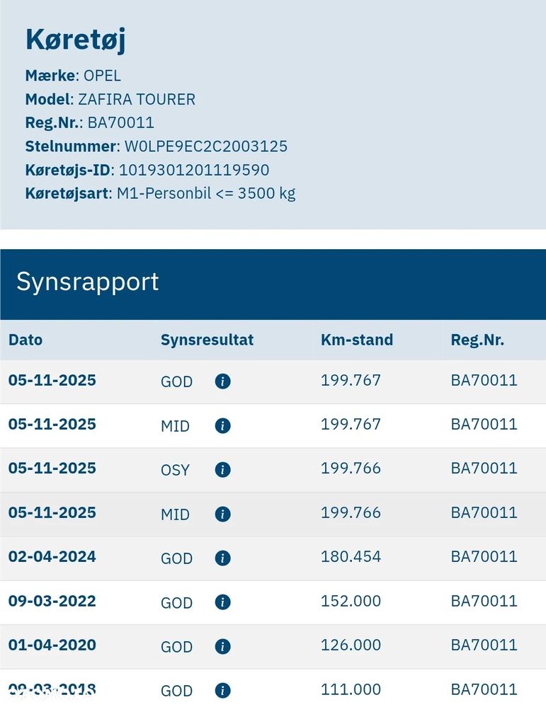 Opel Zafira 1.4 Turbo (ecoFLEX) Start/Stop Business Innovation - 2