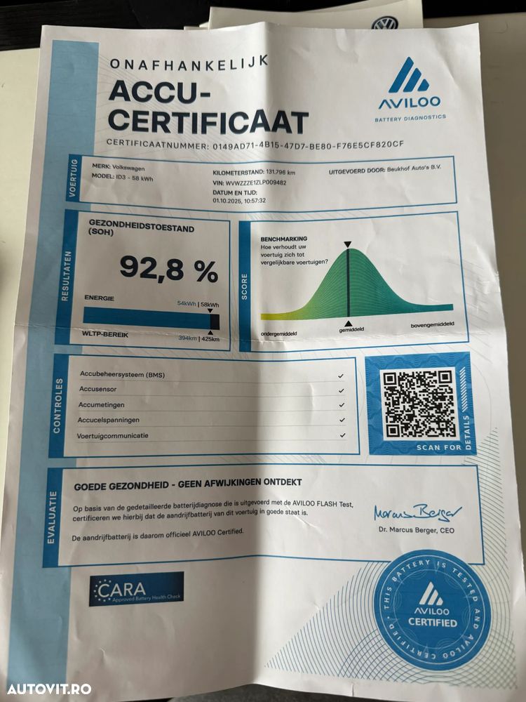 Volkswagen ID.3 Performance Upgrade Pro 1st Max - 2