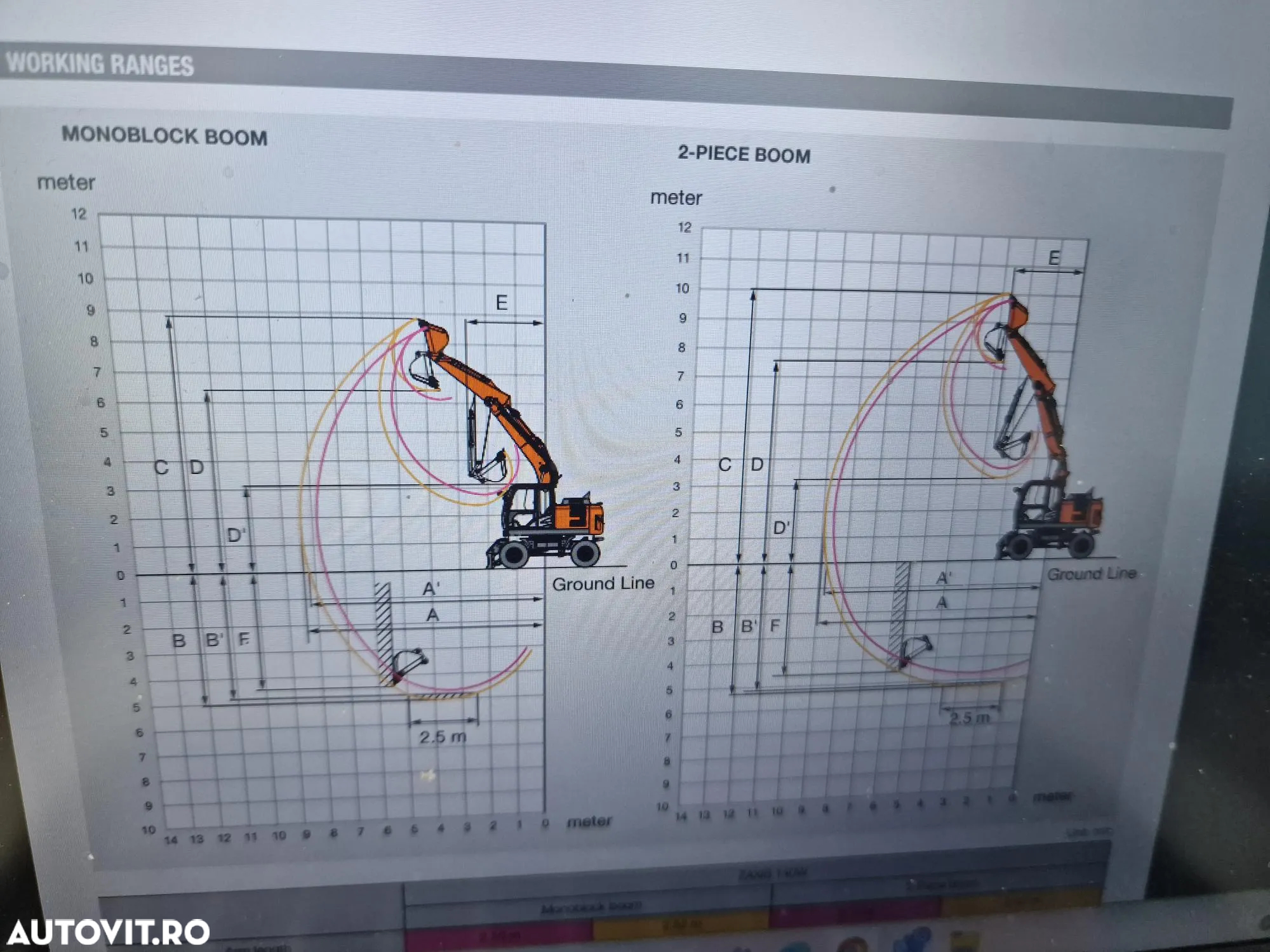 Hitachi PE ROTI, 16,5tone, 3 BRATE, 7.432h, CALE si lama nivelare, Inst picon, a doua instalatie hidr pe brate, AC, camera spate, cupa 1,2m, Ad sapare 6m, ridica  7t la 9m, hidraulica HITACHI, promotie 69.900 EUR+Tva-Posibilitate inchiriere. - 37
