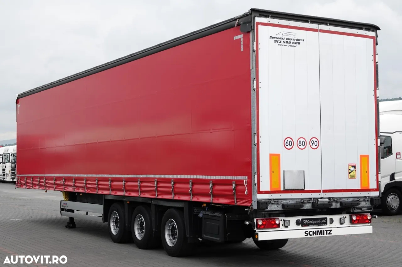 Schmitz Cargobull CORTINA / MEGA / CUTIE DE OTEL - 9 M / LOWDECK / ACOPERIT LIFTATOR / CUTIE BOBINA / 2021 / AXIE LIFTATOR - 6