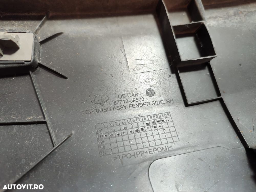 BANDOU ARIPA DREAPTA FATA HYUNDAI KONA 1.0 BENZINA 2019 Hatchback COD OEM 87712-J9500 / 2018-2021 - 8