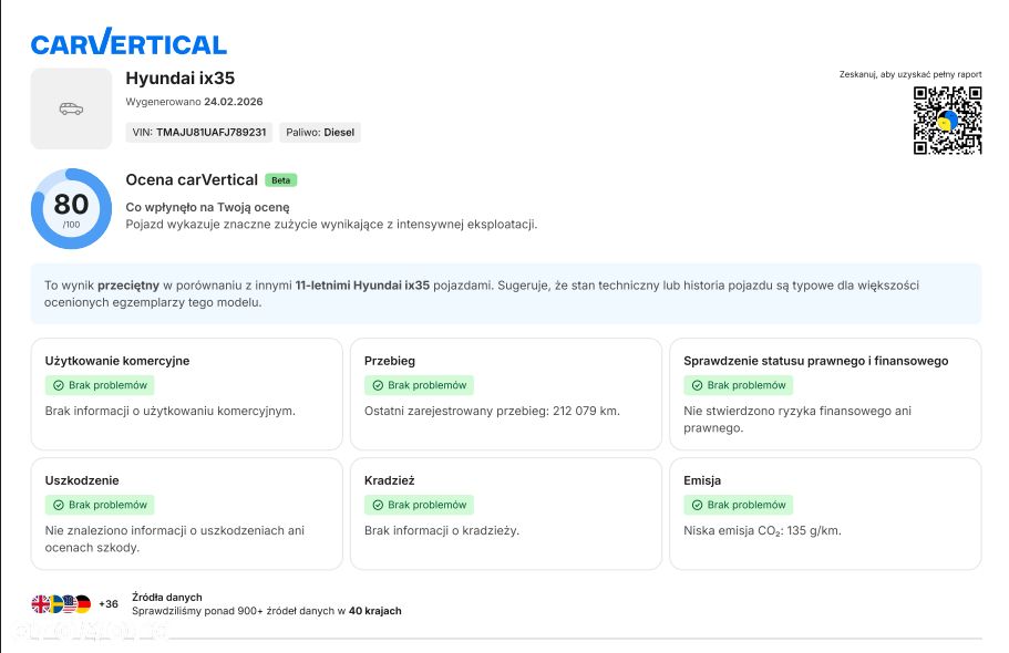 Hyundai ix35 1.7 CRDi 2WD blue Finale Gold - 2