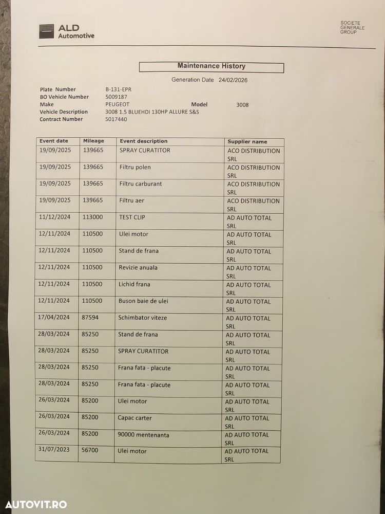 Peugeot 3008 1.5 BlueHDI 130 S&S BVM6 Allure Pack - 23