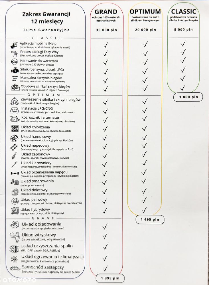 Citroën C1 1.0i Flirt - 2