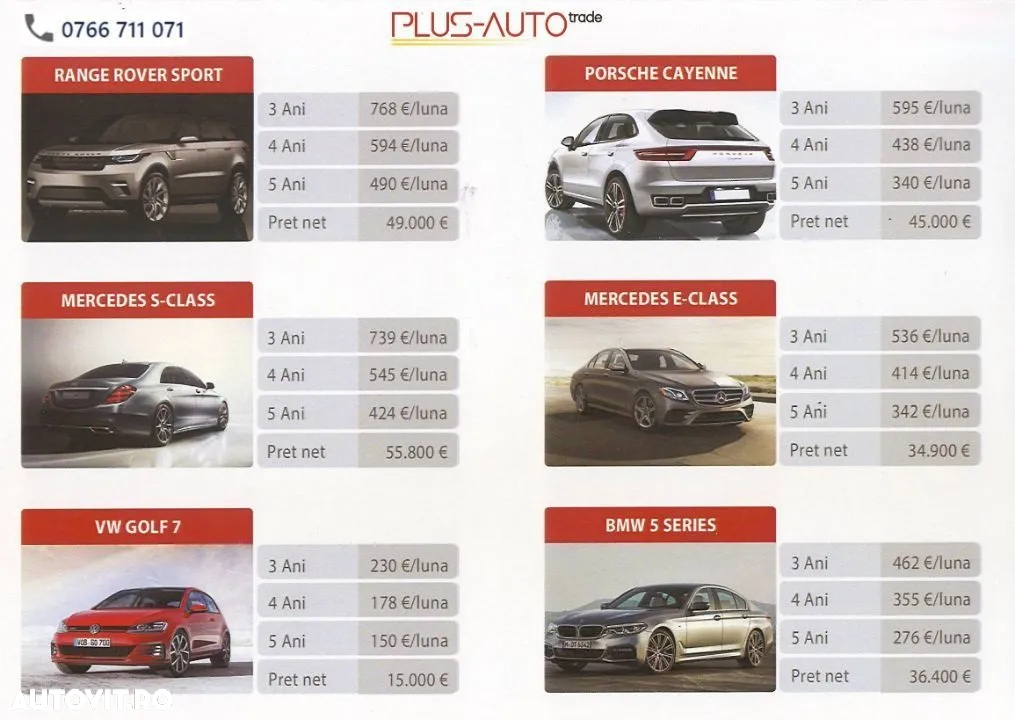 Porsche Cayenne Coupe S E-Hybrid - 18