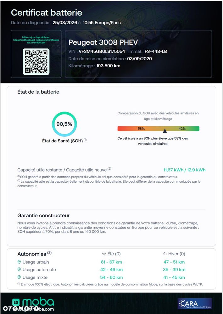 Peugeot 3008 1.6 PureTech Hybrid4 PHEV GT Pack S&S EAT8 - 38