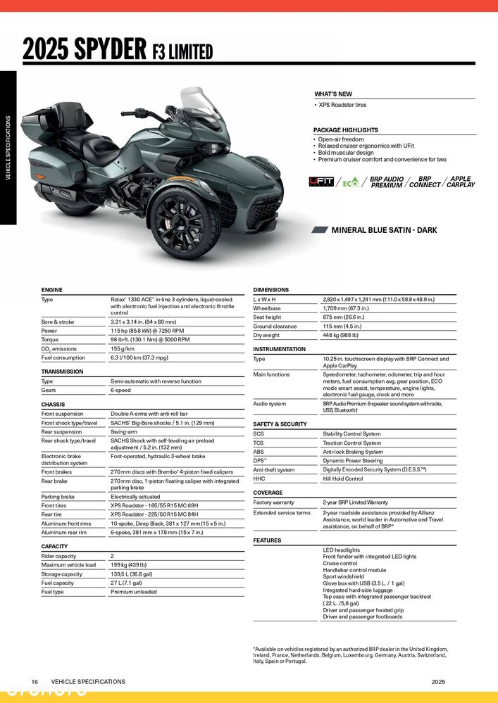 Can-Am Spyder - 10