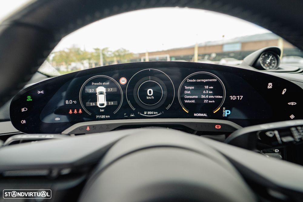 Porsche Taycan Cross Turismo 4 - 5