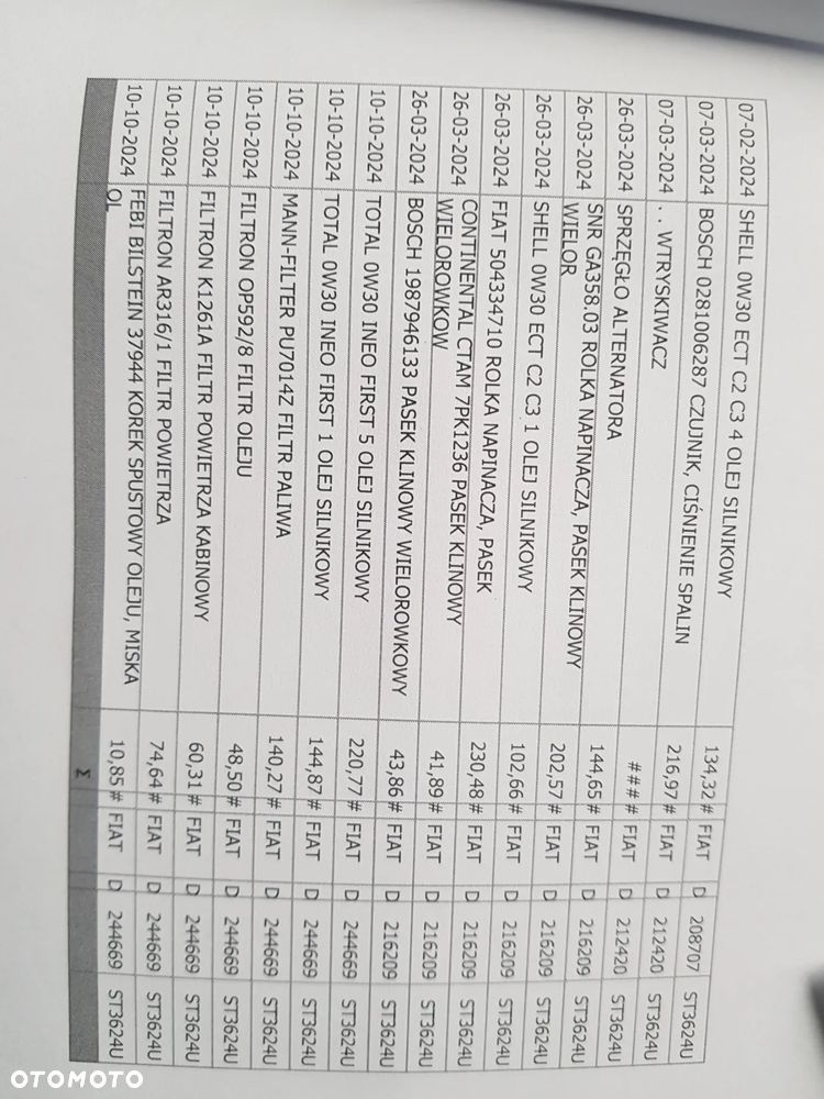 Fiat DUCATO L4h2 140km MASTER - 26