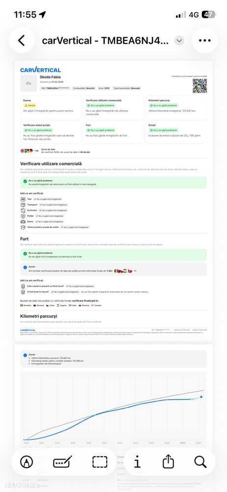 Skoda Fabia 1.0 Active - 12