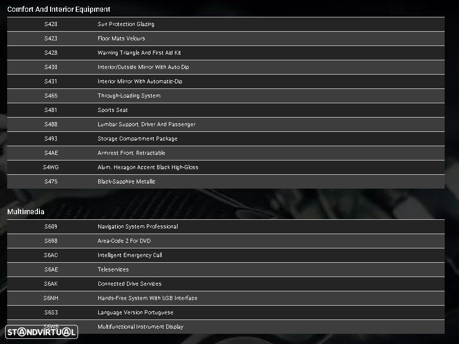 BMW 420 d Pack M Auto - 19