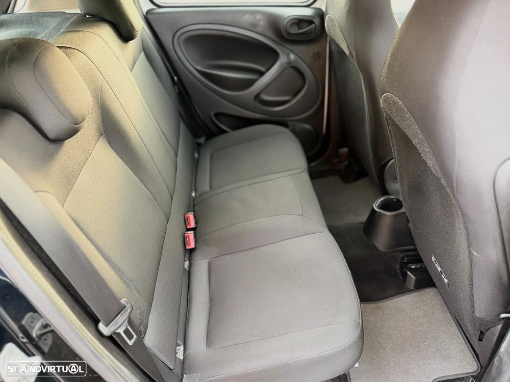 Smart ForFour Business Solution - 13