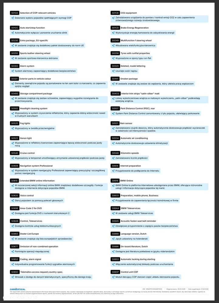 BMW Seria 3 320d - 28