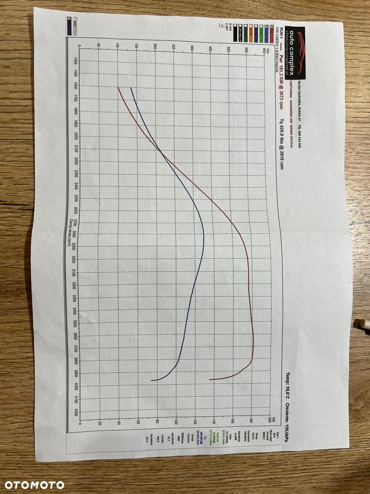 Volkswagen Caddy Life - 14