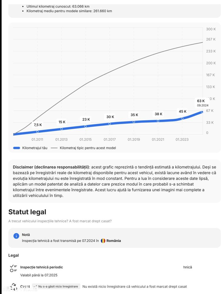 Volkswagen Passat 2.0 TDI Highline - 26