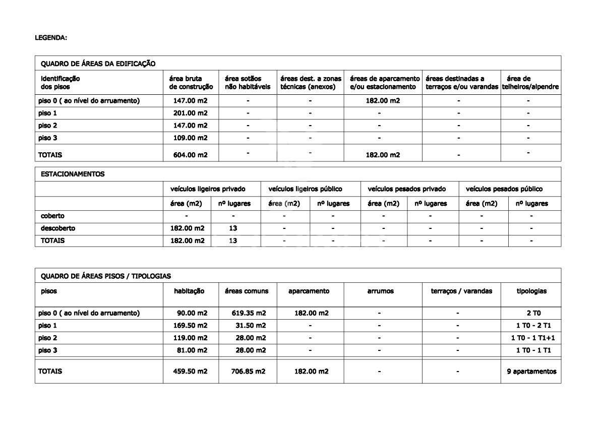 OPORTUNIDADE DE INVESTIMENTO — OLIVEIRA DO DOURO - CENTRO - Grande imagem: 5/8