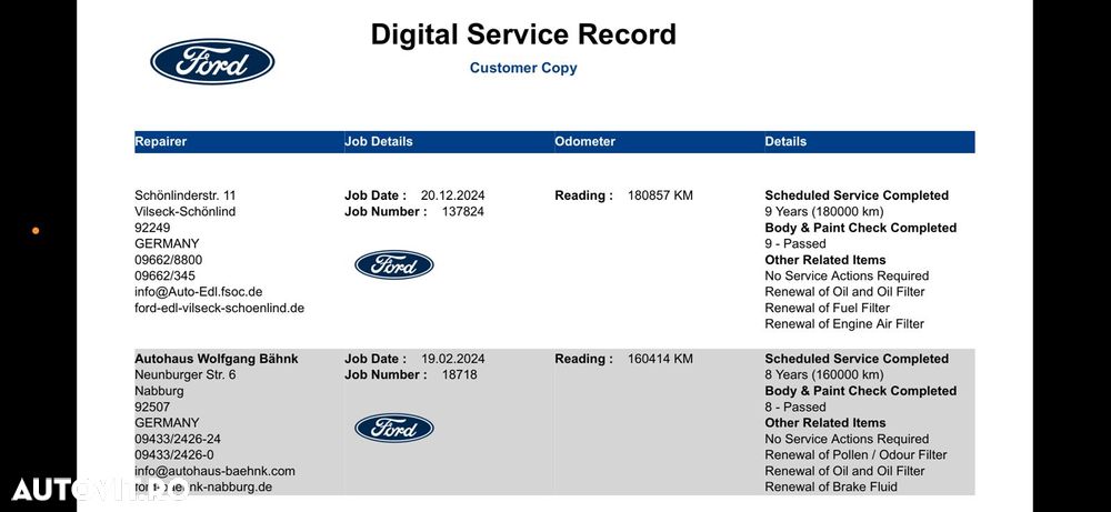 Ford Focus 1.5 EcoBlue Start-Stopp-System TITANIUM - 32