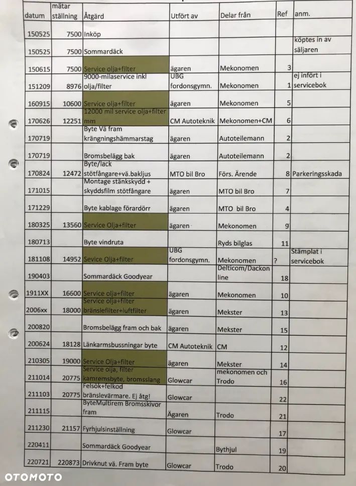 Skoda Superb 2.0 TDI 4x4 Elegance - 8