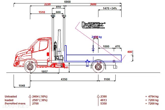 Iveco Daily - 13
