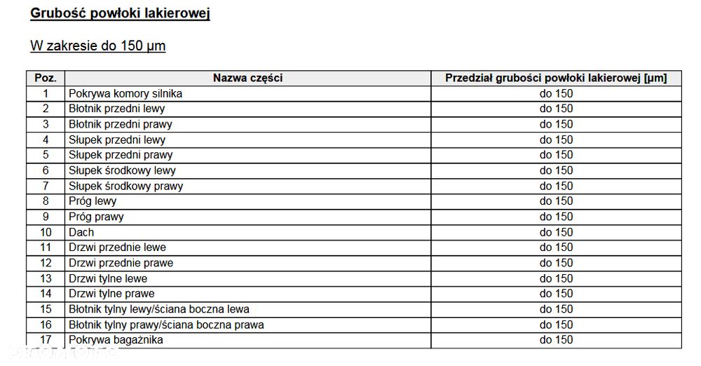 BMW X4 M X4M Competition - 14
