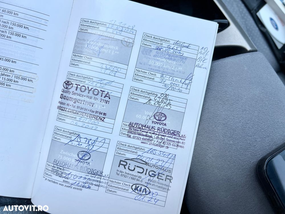 Toyota Prius (Hybrid) Sol - 17