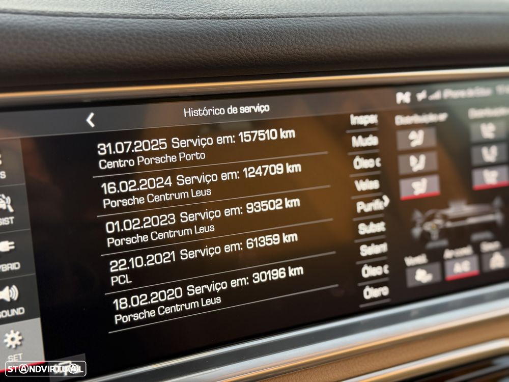 Porsche Panamera Sport Turismo - 26
