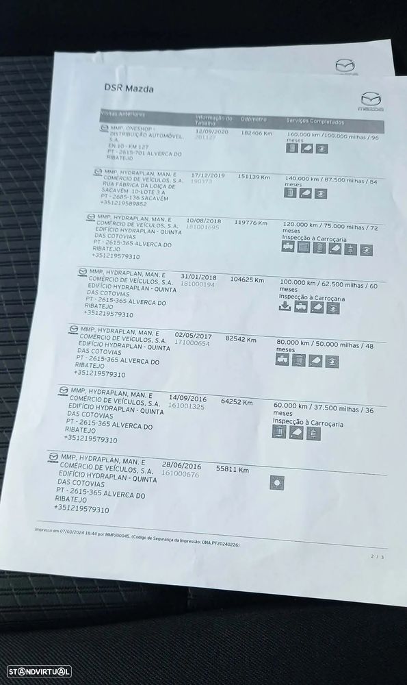 Mazda CX-5 2.2 D Evolve Navi - 14