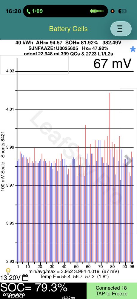 Nissan Leaf 40kWh Tekna - 30