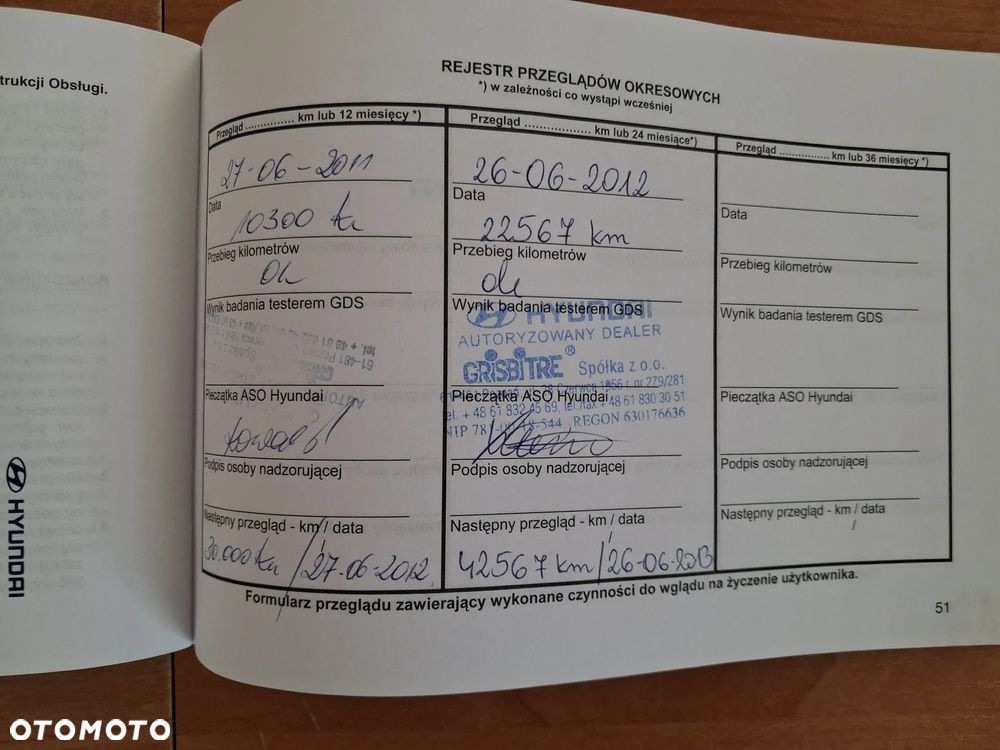 Hyundai i20 1.2 Comfort - 26