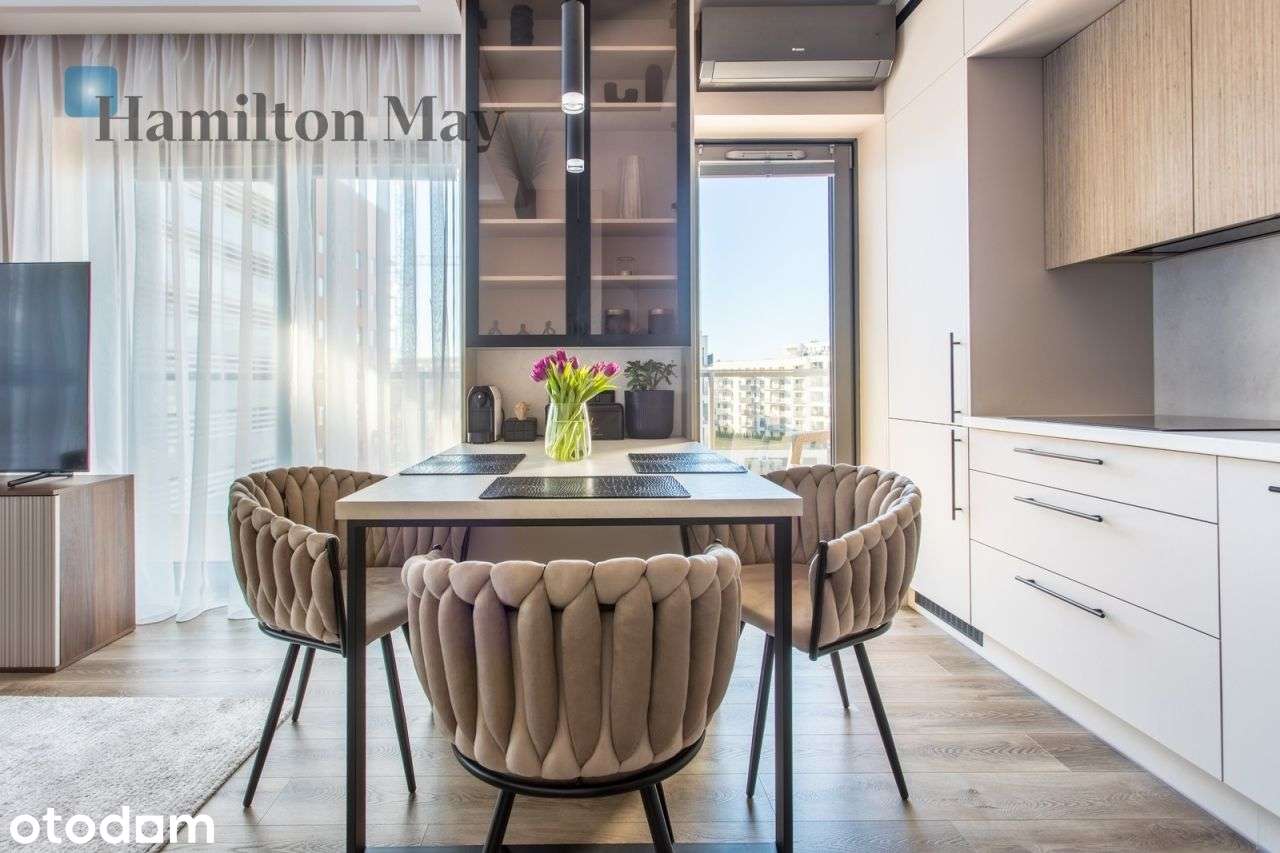 2 sypialnie | River Point | widok | parking 