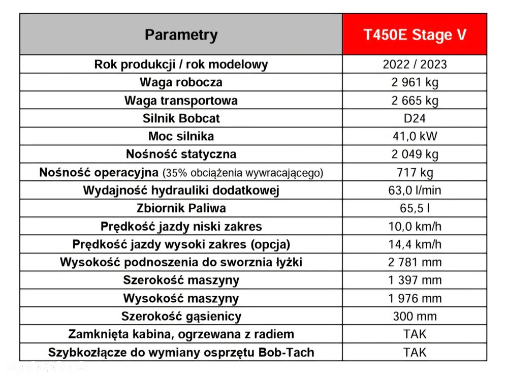 Bobcat T450E Stage V - 14