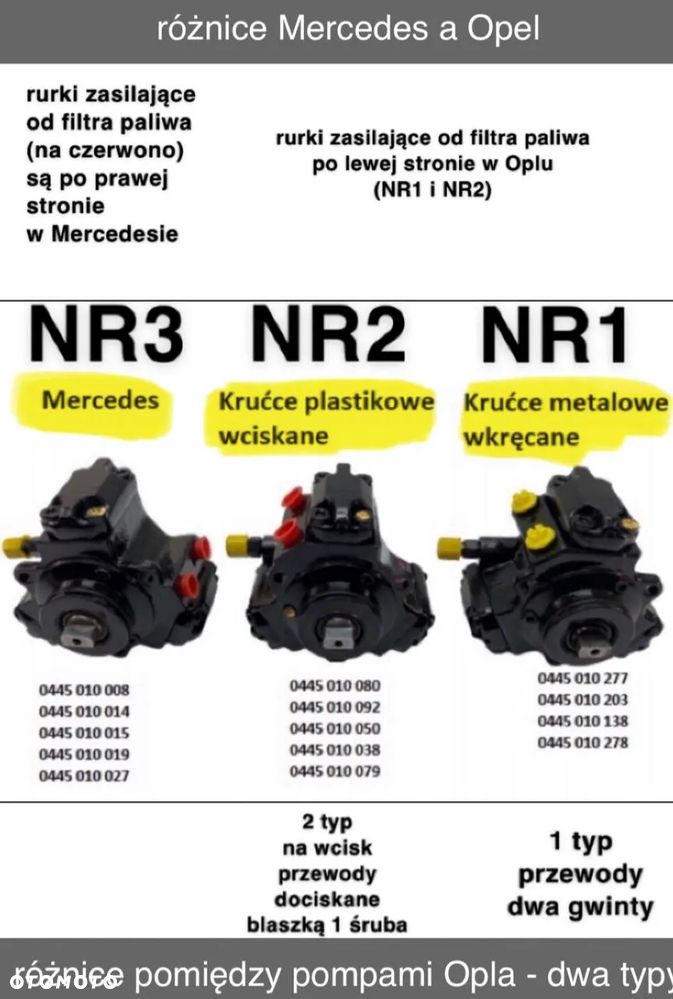 POMPA WTRYSKOWA 0445010138 0445010278 1.3 CDTI JTD - 4