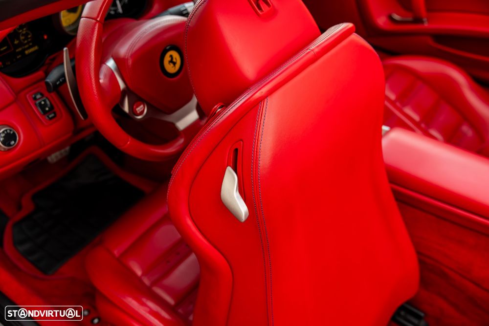 Ferrari California F1 - 36