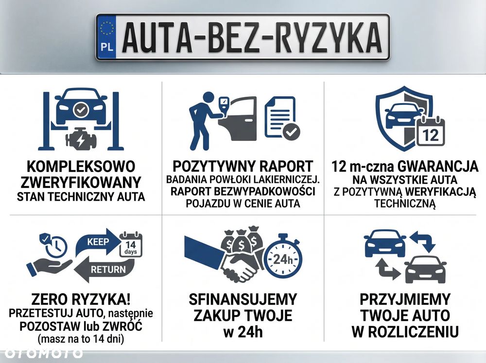 Kia Ceed 1.4 L - 6